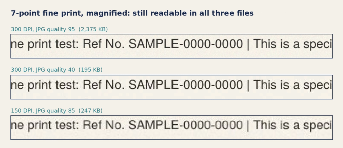Magnified 7-point fine print from three files: 300 DPI quality 95, 300 DPI quality 40, and 150 DPI quality 85. All three are readable
