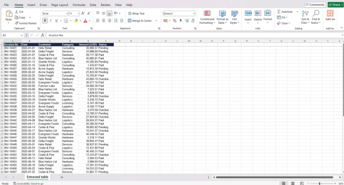 Test 4 extracted into Excel: the 64-row invoice register in one continuous table, with the repeated page-2 header removed and amounts stored as numbers
