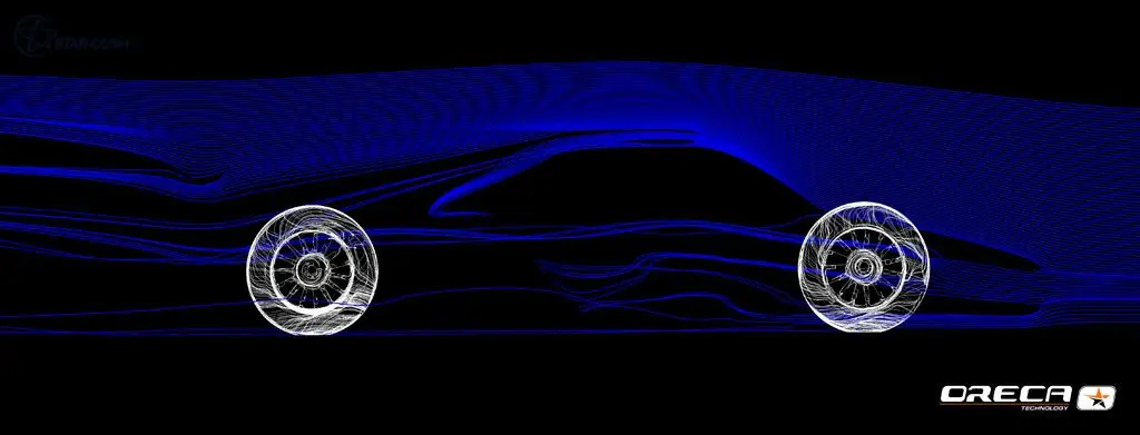ORECA - Groupe automobile et sport business depuis 50 ans