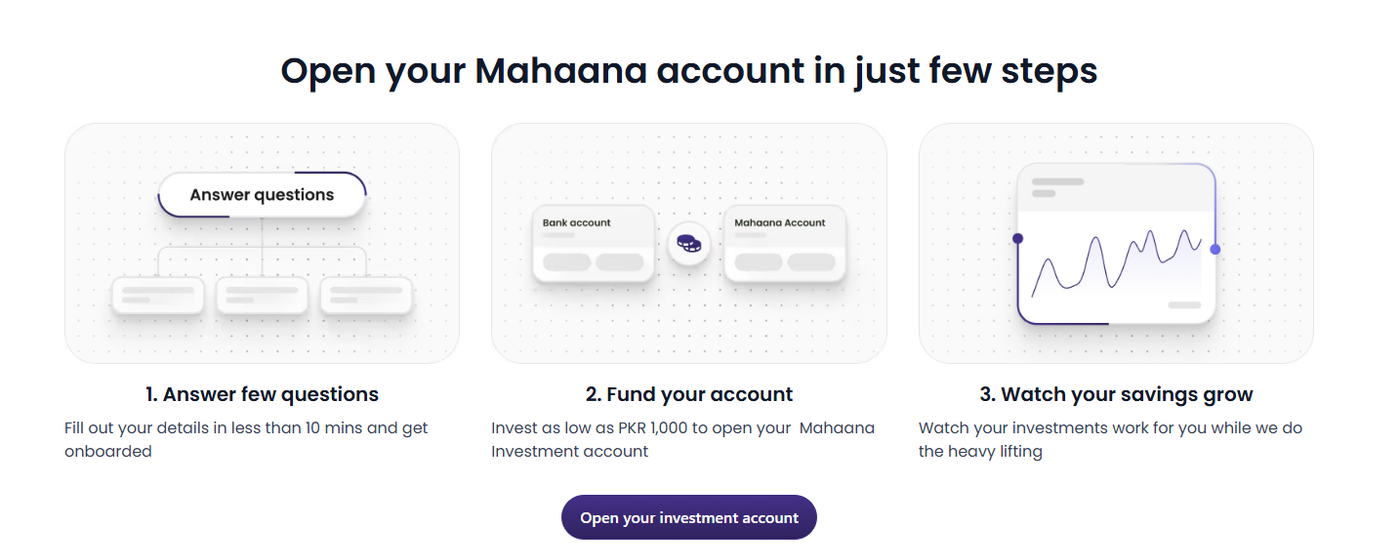 Mahaana official website screenshot