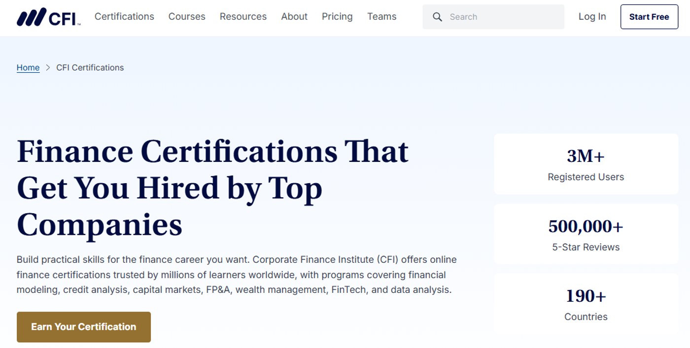 Corporate Finance Institute