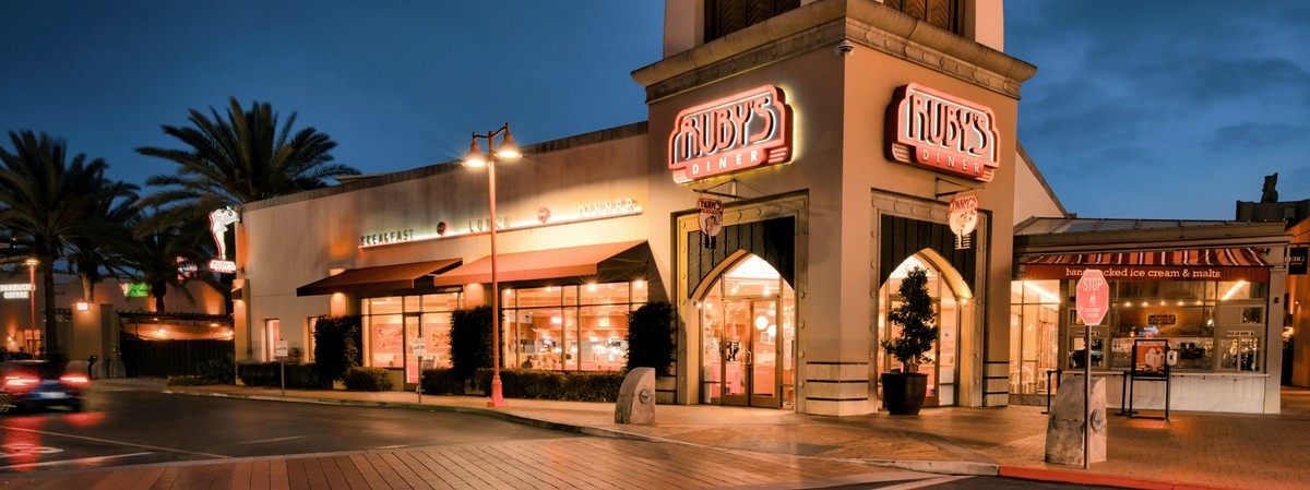 Cover Image for Retail, Restaurants & Consumer Services