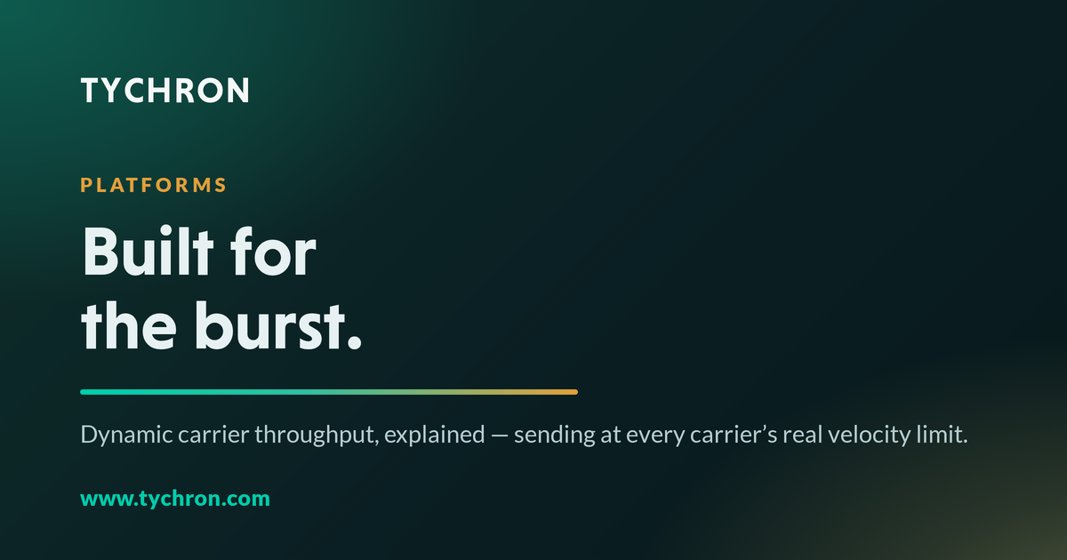 Tychron — Velocity limits and dynamic carrier throughput