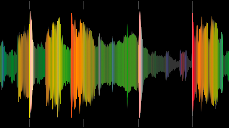 Close-up of Serato Sample GUI Colored Waveforms