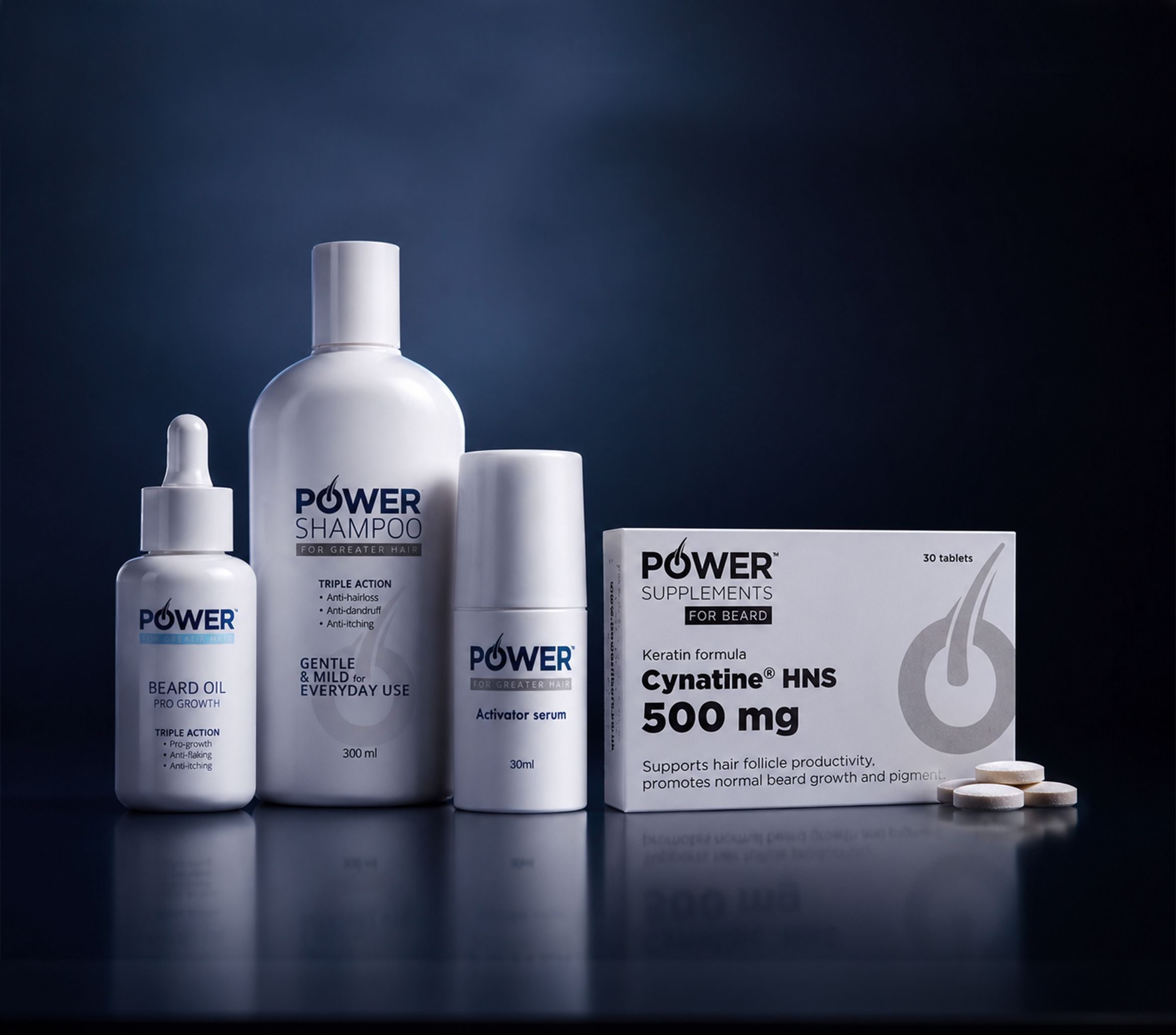 Vit förpackning med kosttillskottet Power Supplements For Beard Cynatine HNS 500 mg, stående på mörk yta med fyra ljusa tabletter bredvid.