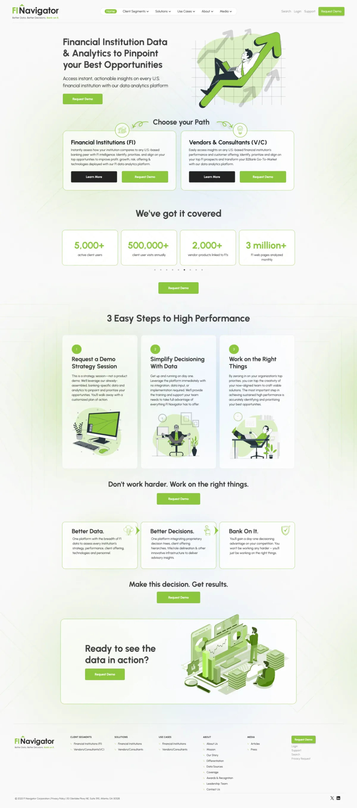 FI Navigator website — full homepage