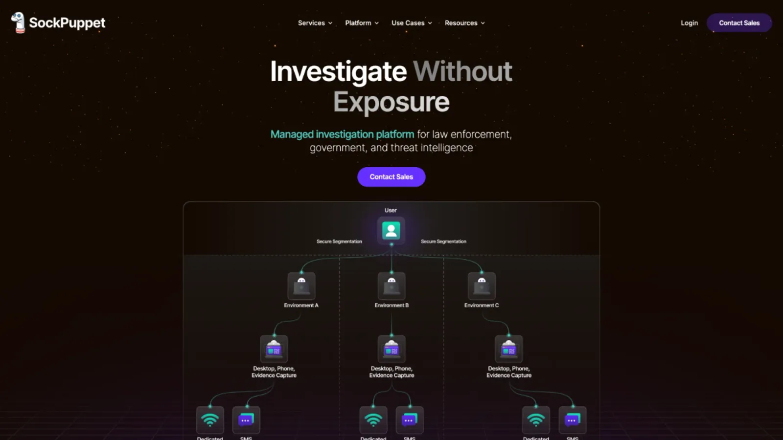 SockPuppet website