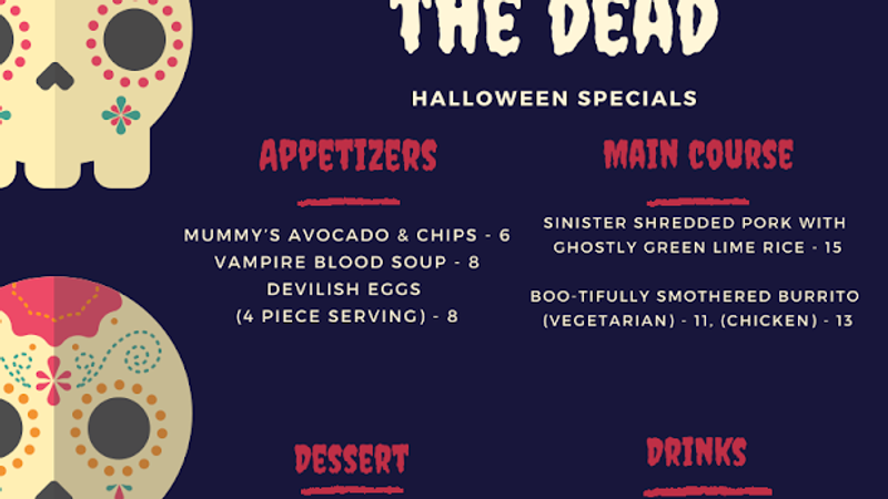 Photo of Mt. Hood Oregon Resort