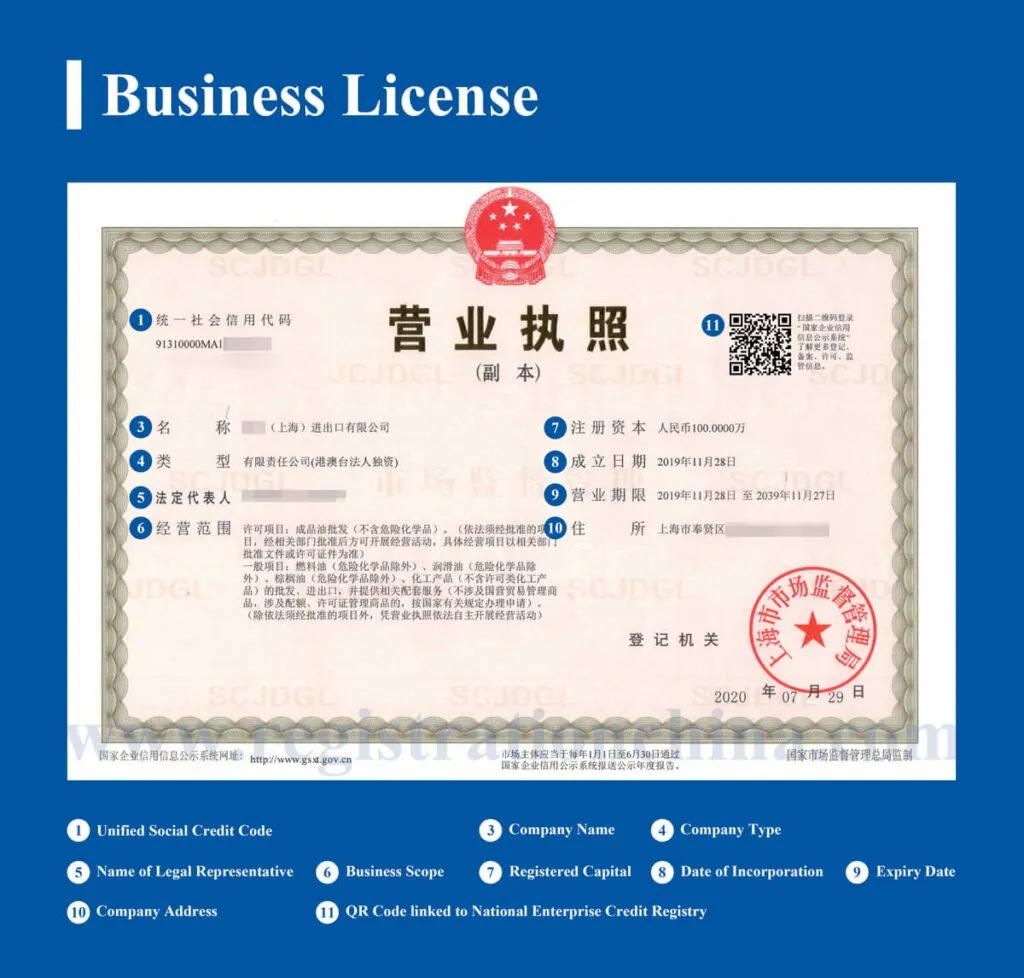 Business License