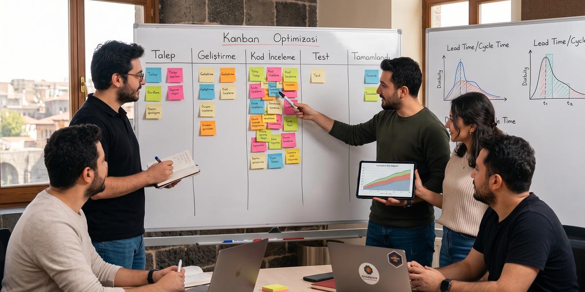 Kanban Board Optimizasyonu ve Darboğaz (Bottleneck) Analizi