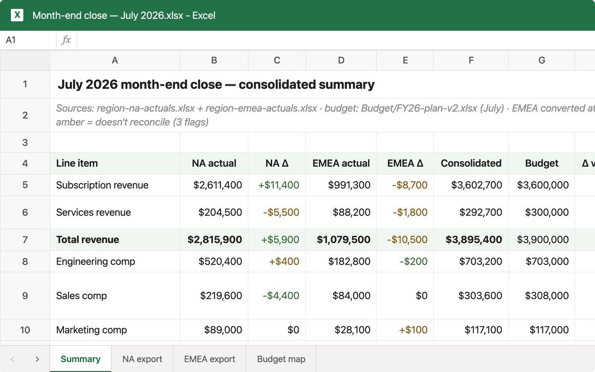 Month-end close preview
