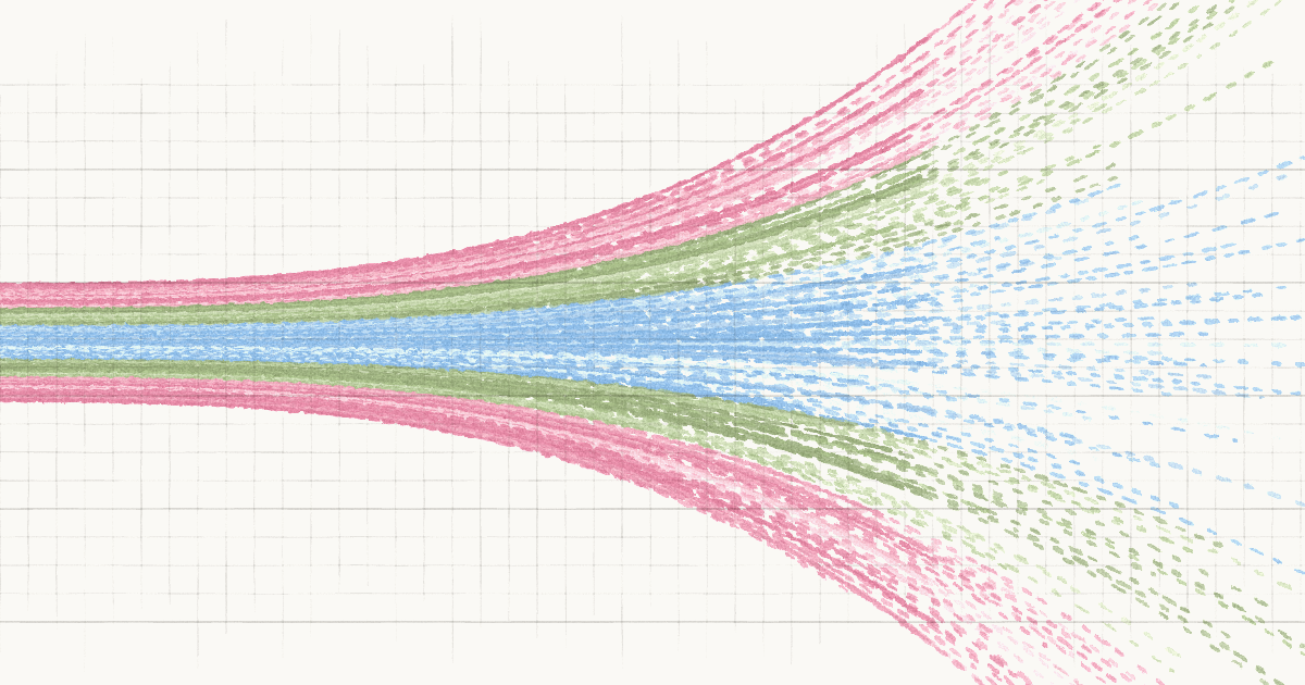 Scenarios for our Economic Future