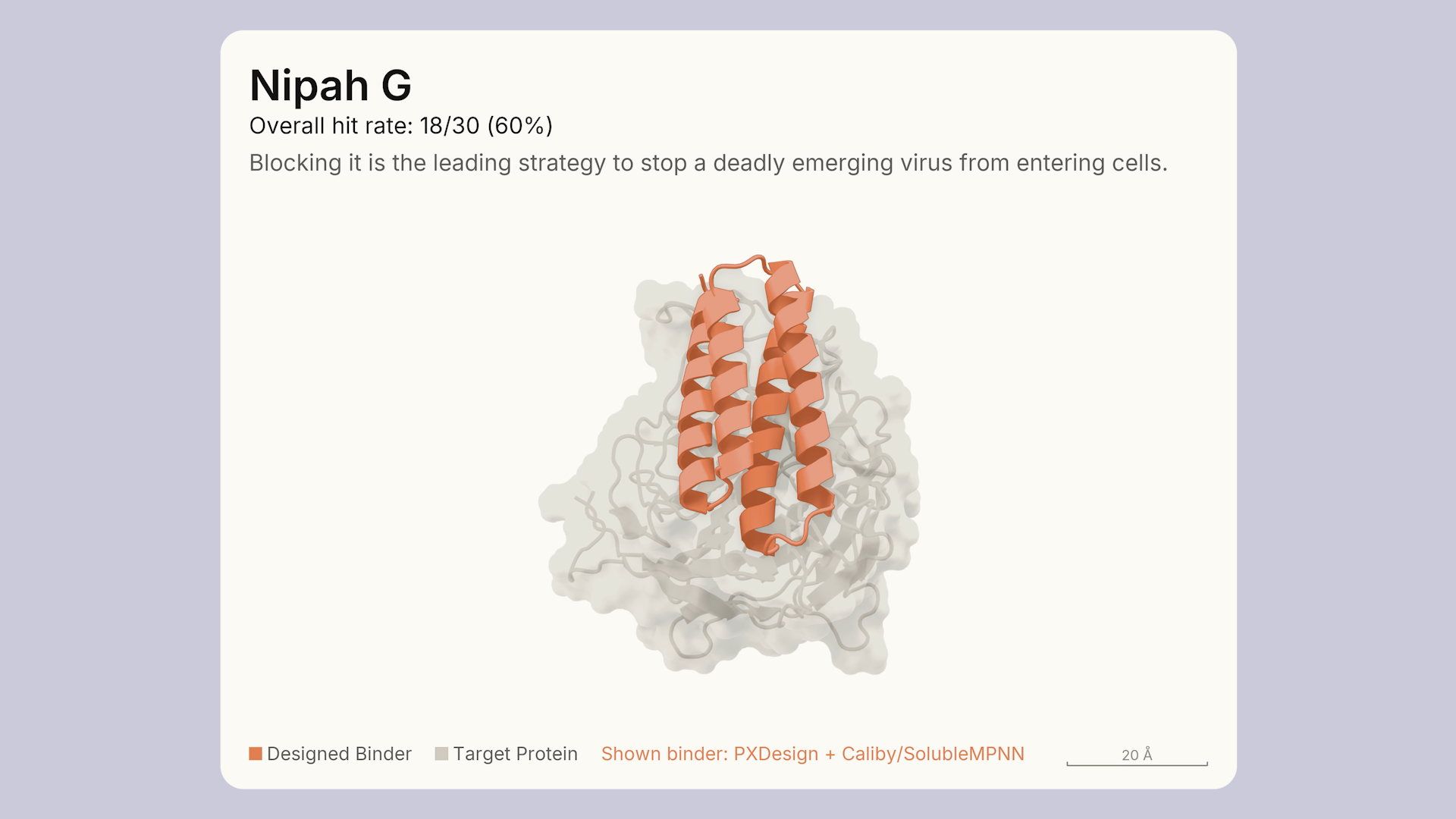 Anthropic product imagery related to Claude Fable