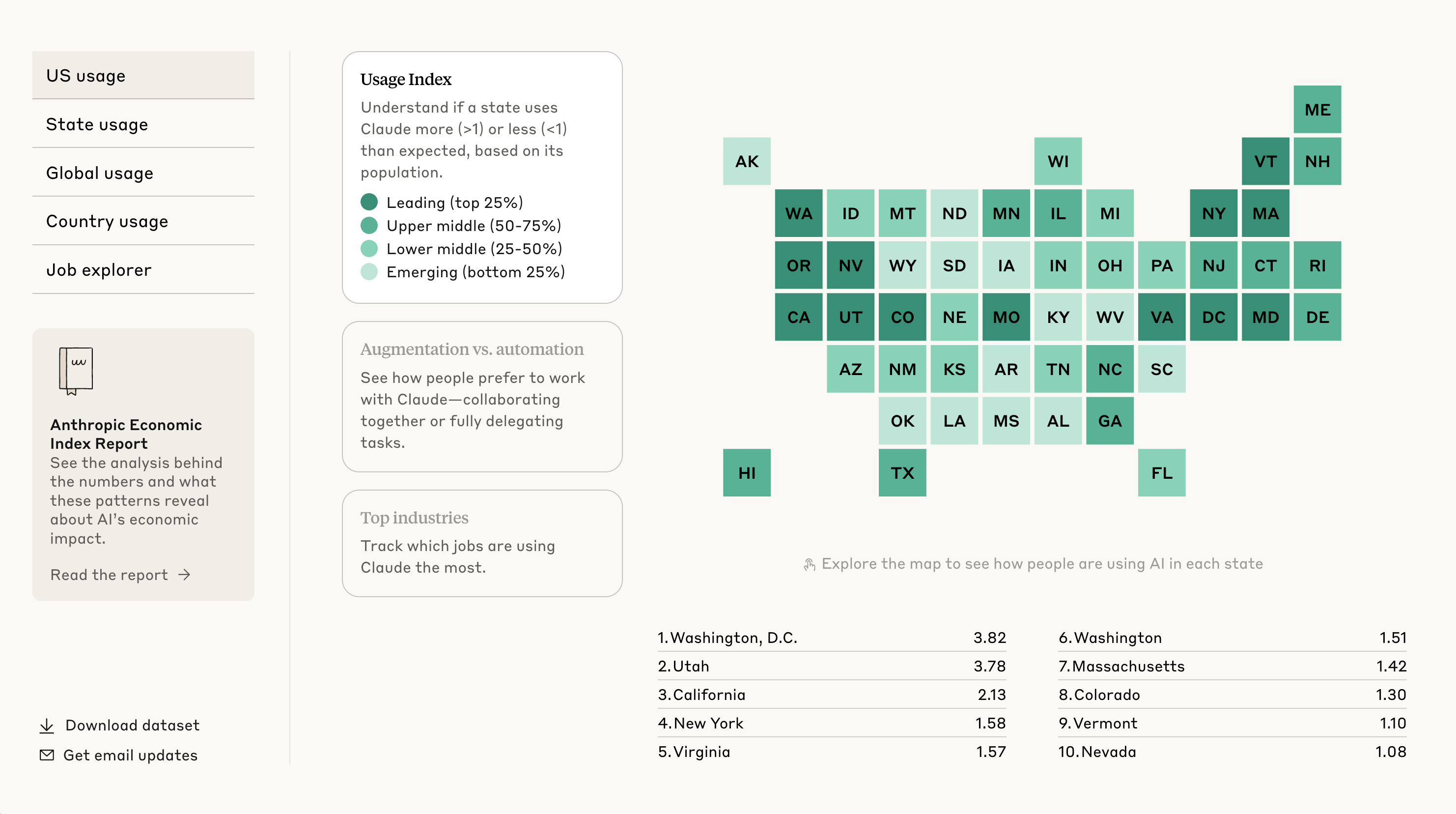 Illustration de l'article Anthropic Economic Index : L'utilisation de l’IA dans le monde et son impact sur les métiers