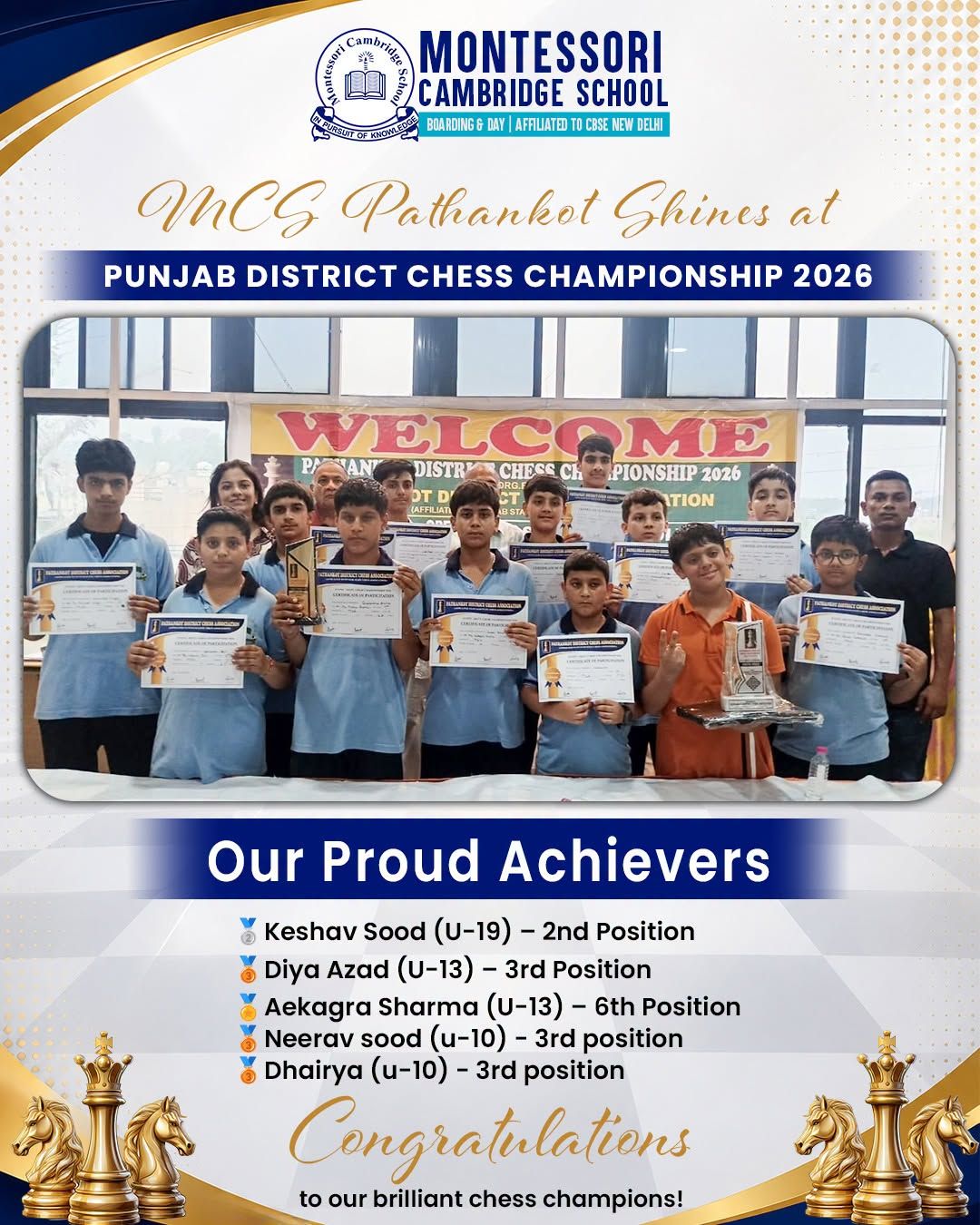 Punjab District Chess Championship 2026