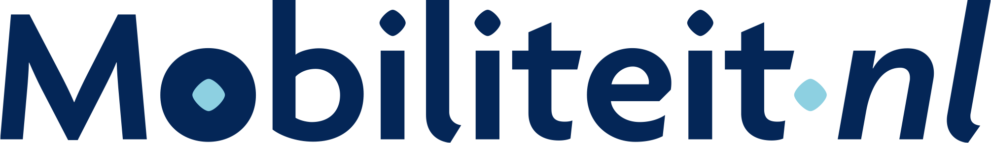 Mobiliteit.nl