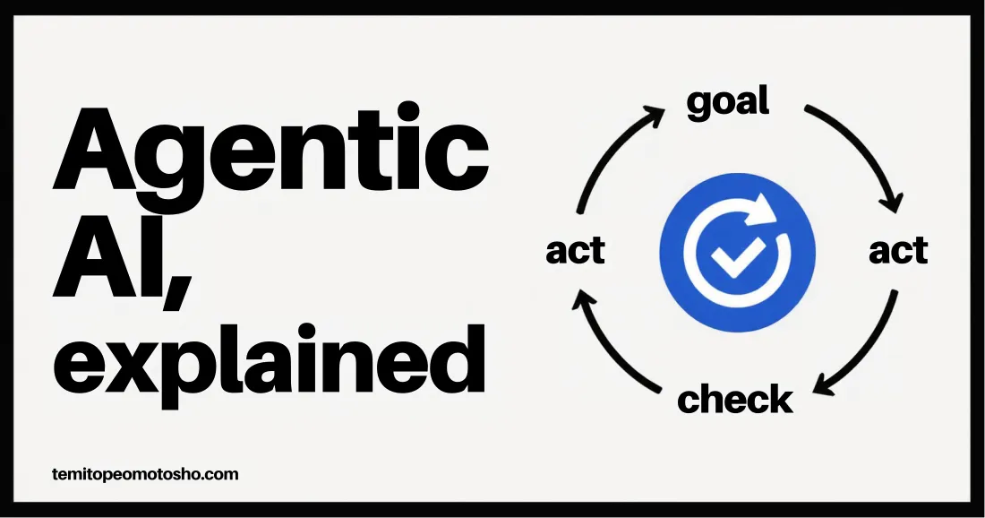 Diagram of an AI agent's goal, act and check loop