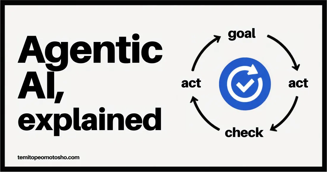 Diagram of an AI agent's goal, act and check loop