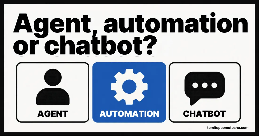Three blocks comparing an AI agent, an automation and a chatbot