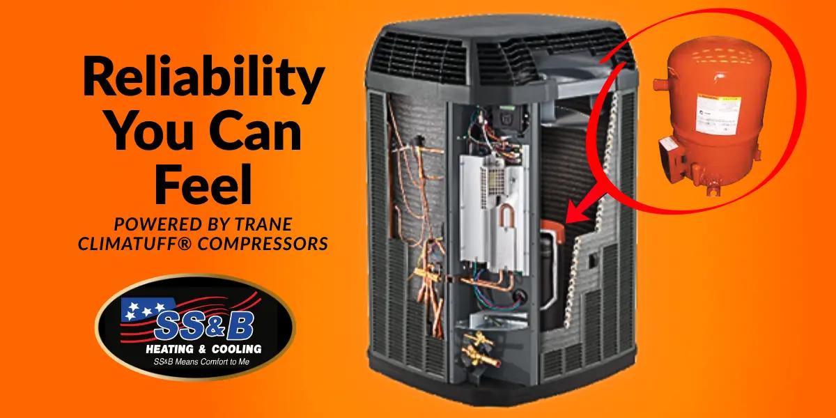 Trane air conditioner with highlighted Climatuff® compressor, featuring overlay text “Reliability You Can Feel — Powered by Trane Climatuff® Compressors,” SS&B Heating & Cooling logo.