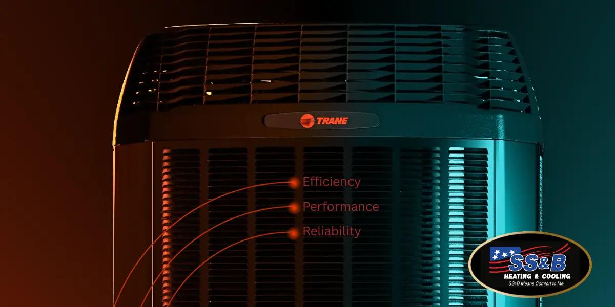 Trane TruComfort™ variable speed HVAC system designed for precise, quiet, and energy-efficient home comfort.