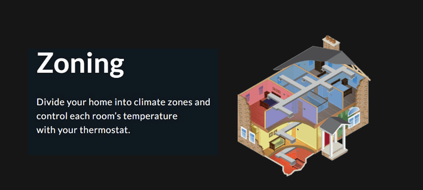 Zoning heating and cooling systems in Springfield, MO.