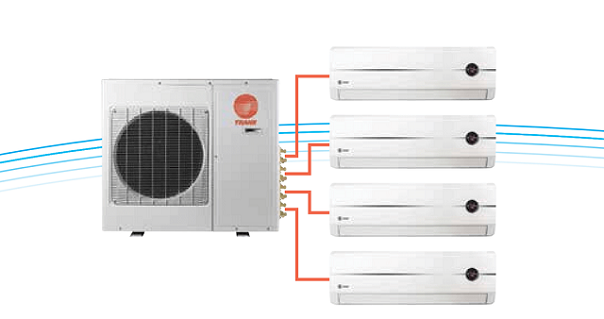 Ductless air conditioning also known as a mini-split system.