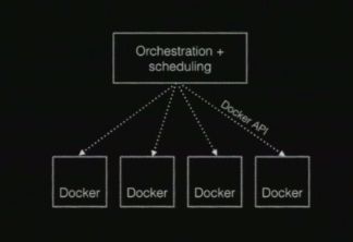 The Realities of Docker in Production