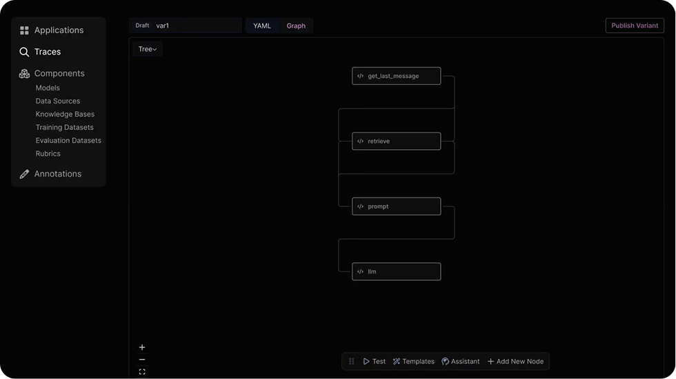 AI Platform