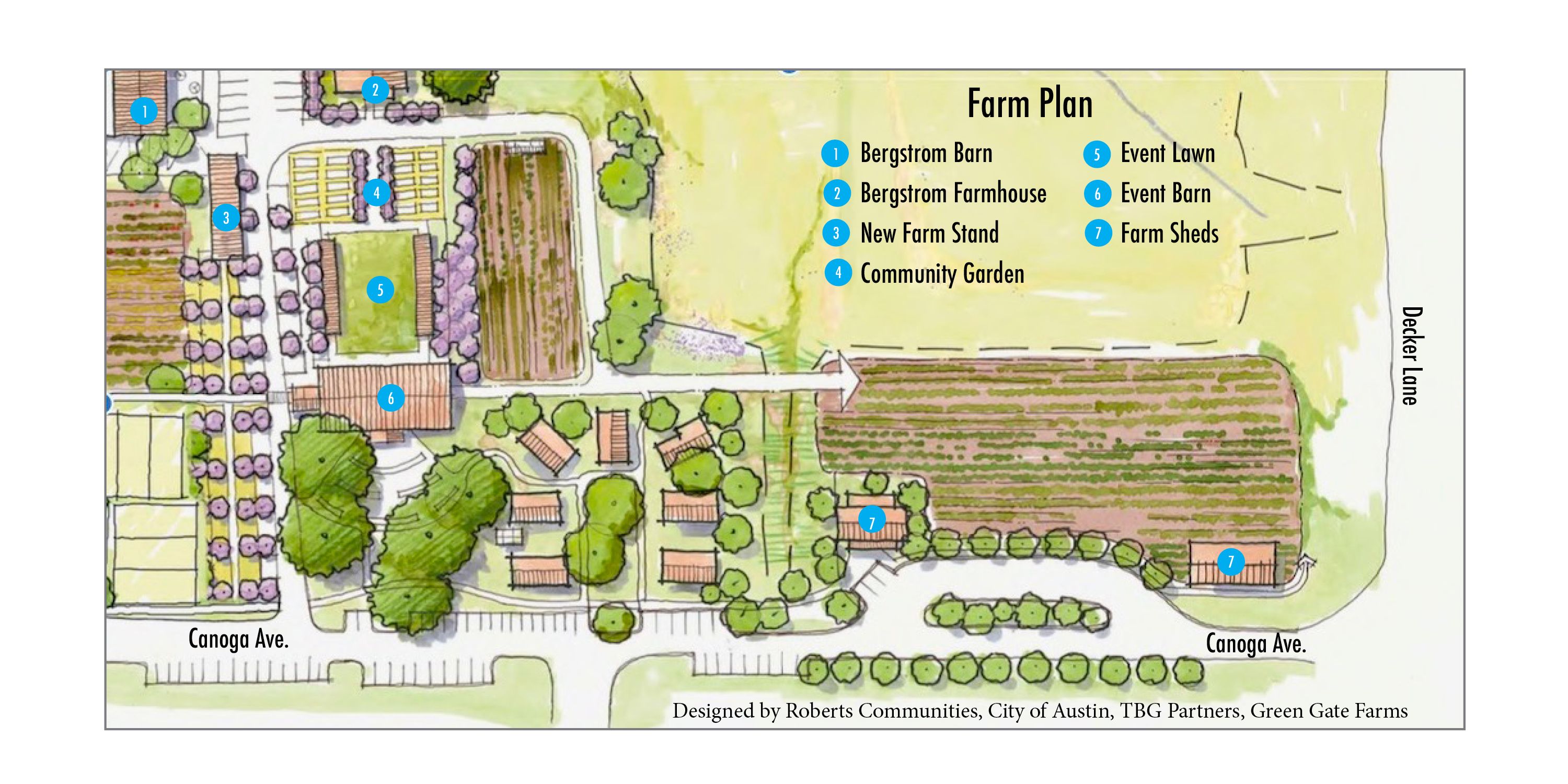 Village Farms architectural rendering