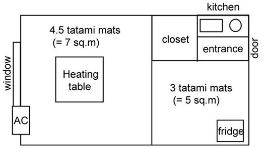 Orange House floor plan