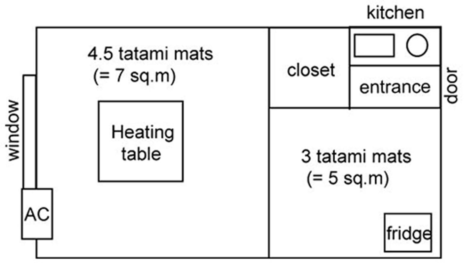 Orange House floor plan