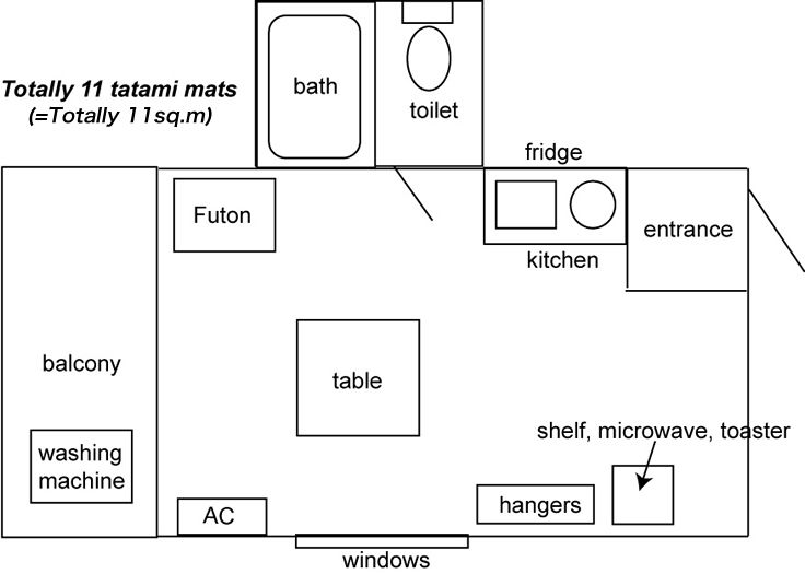 Apple House floor plan