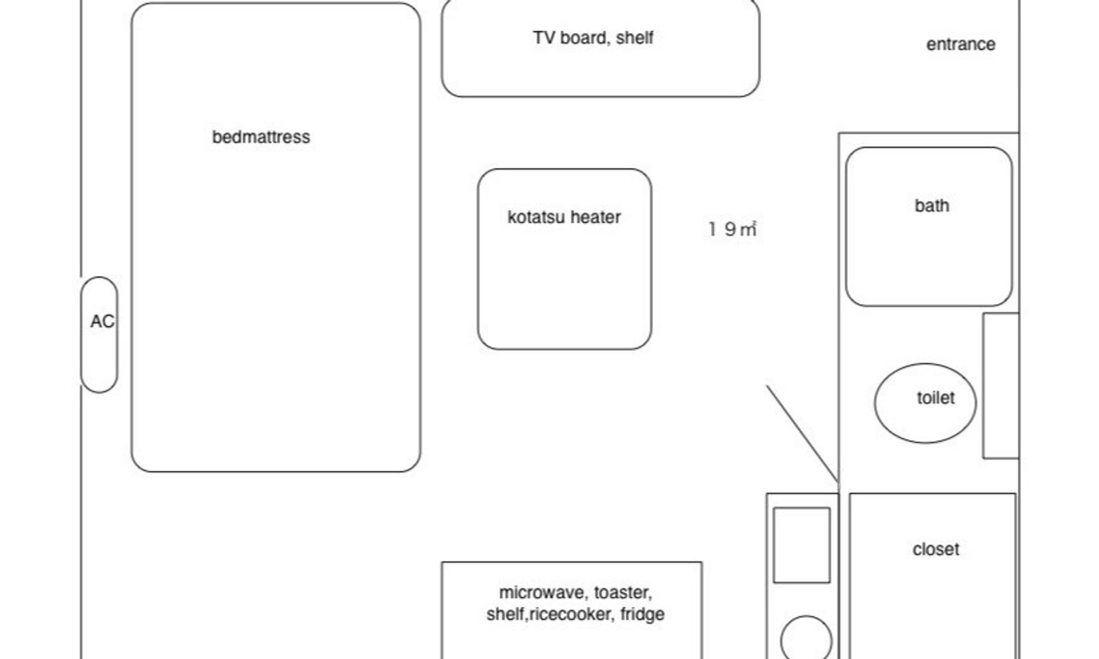 Plan d'étage de Lemon House
