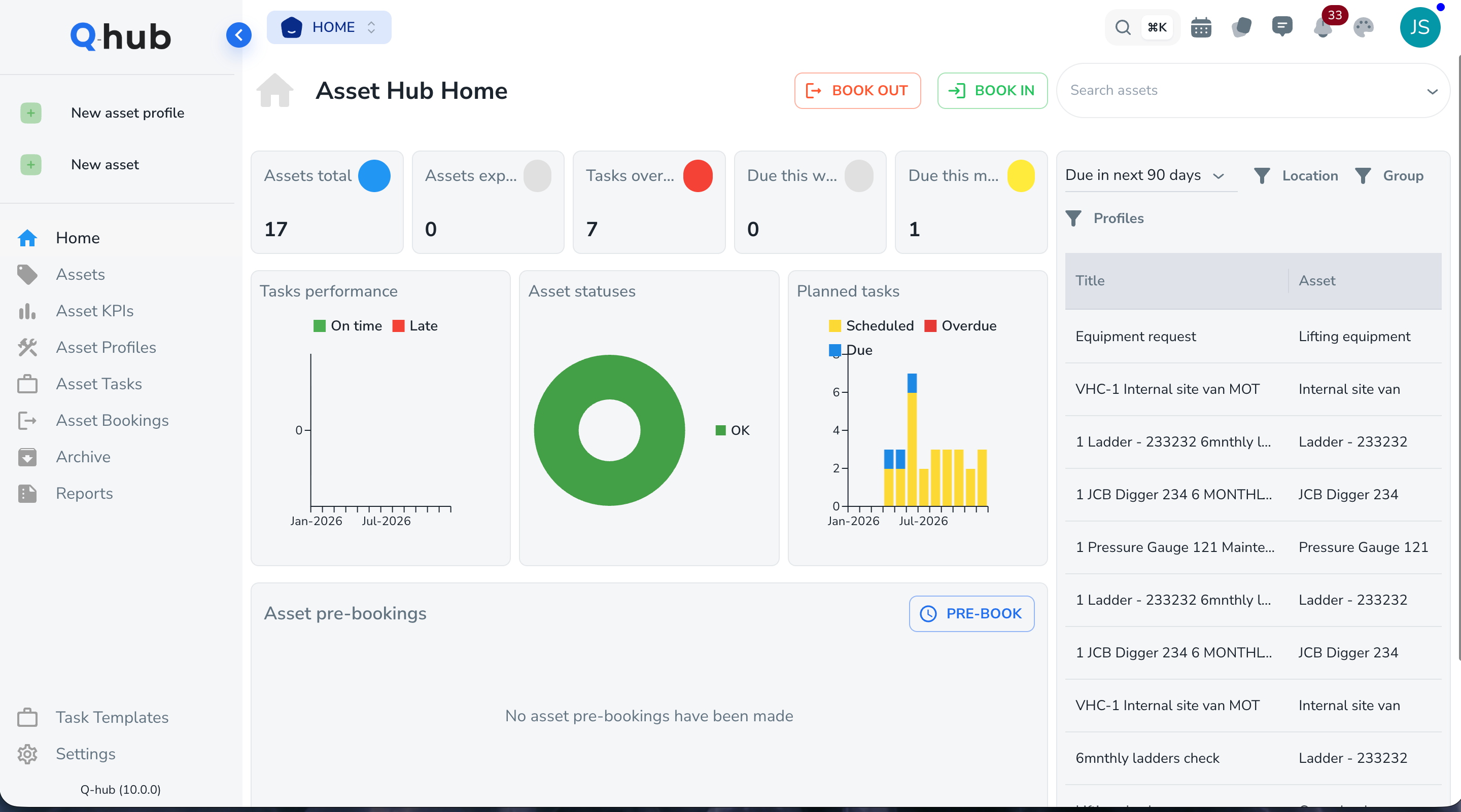Q-Hub audit management dashboard showing audit schedule and findings