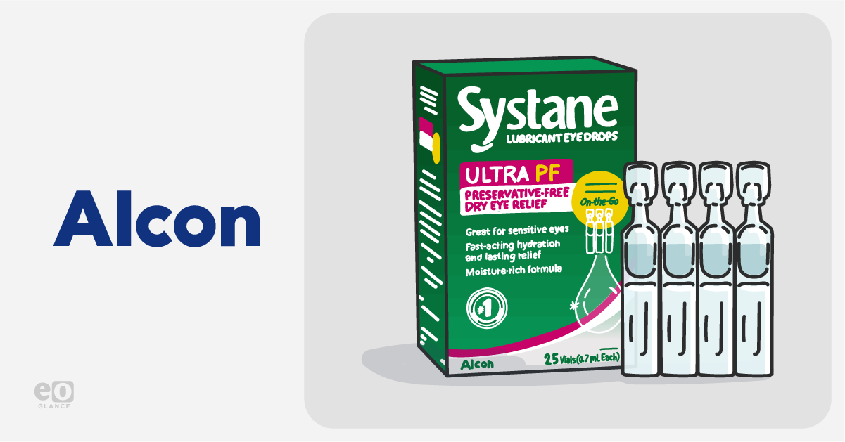 systane free liquid gel lubricant eye drops recall Excelvision Eye Drop Recalls (Multiple Brands) — Are your eye drops safe? main image 0