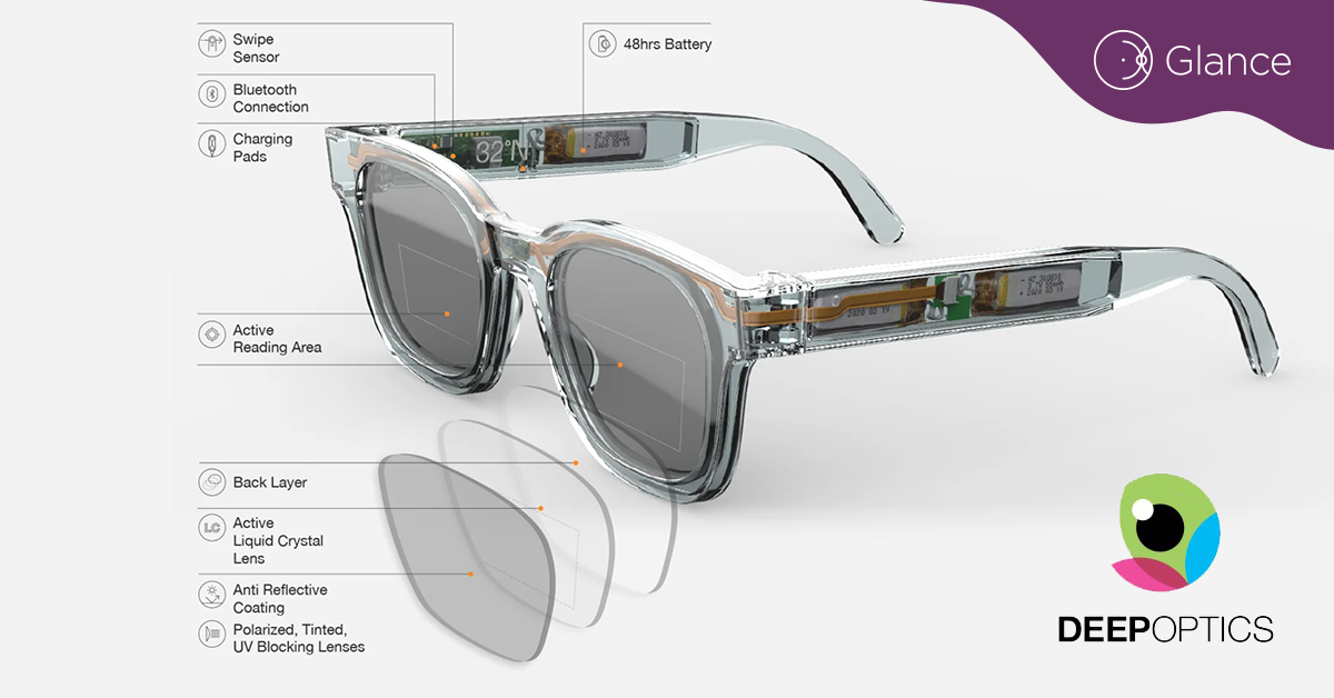 Listing Pros & Cons Of Transition Sunglasses Lenses