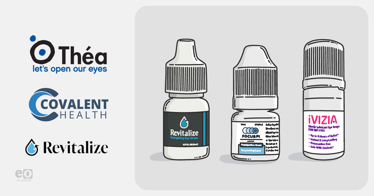 FDA sends warning letters to three eye drop manufacturers