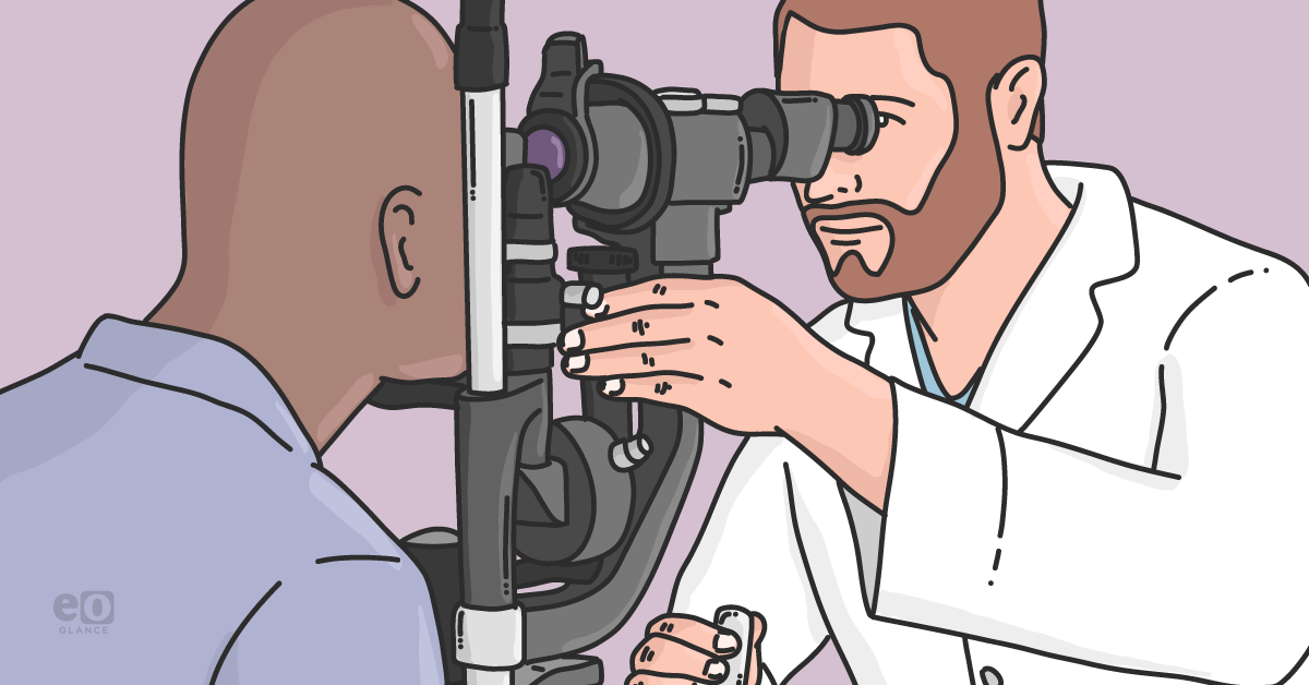 DR, DME patients most likely to miss follow-up care DR, DME patients most likely to miss follow-up care