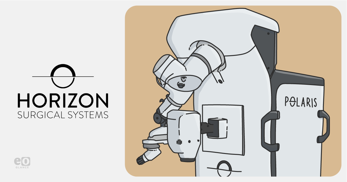 Horizon performs world’s first robotic-assisted cataract surgery
