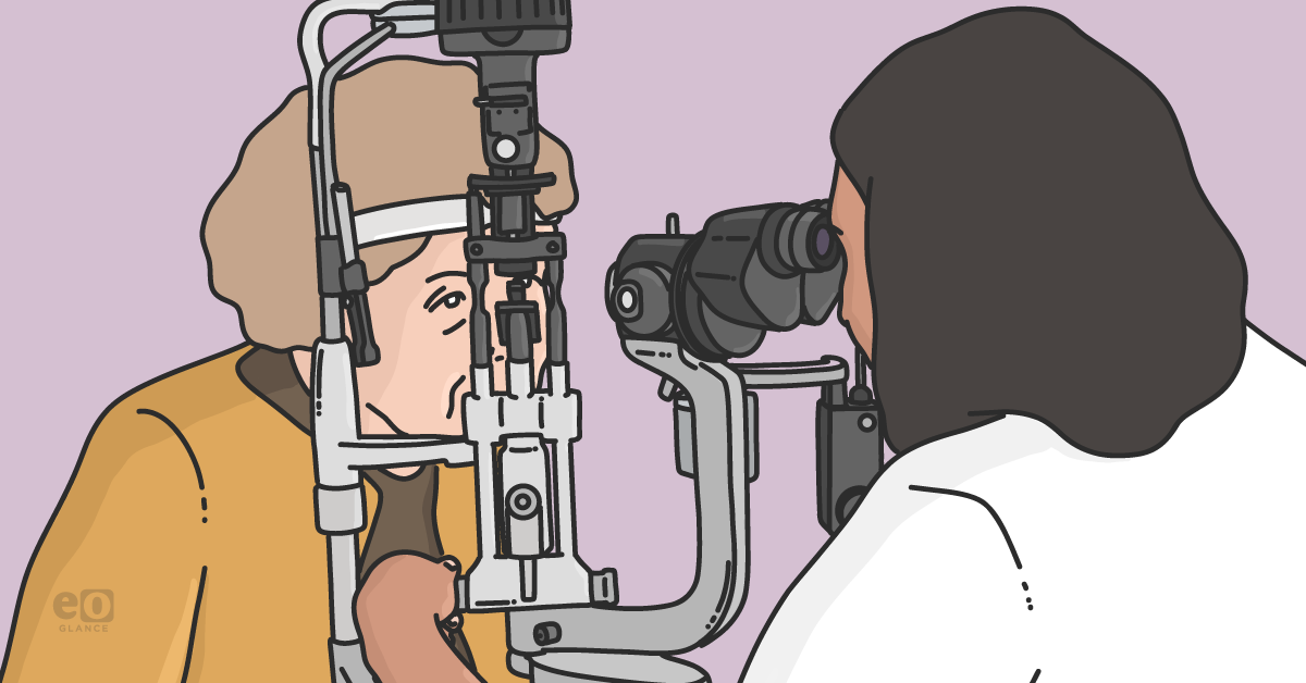 Glaucoma risk higher among women with postmenopausal HRT
