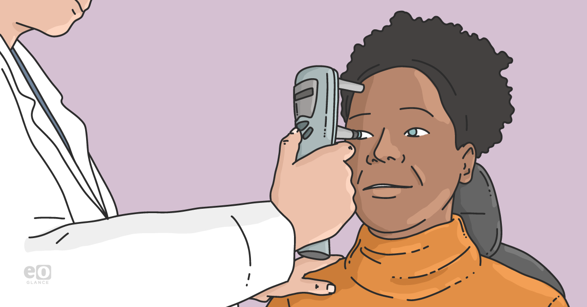 Beta-zone PPA may be major glaucoma disease marker for Black patients