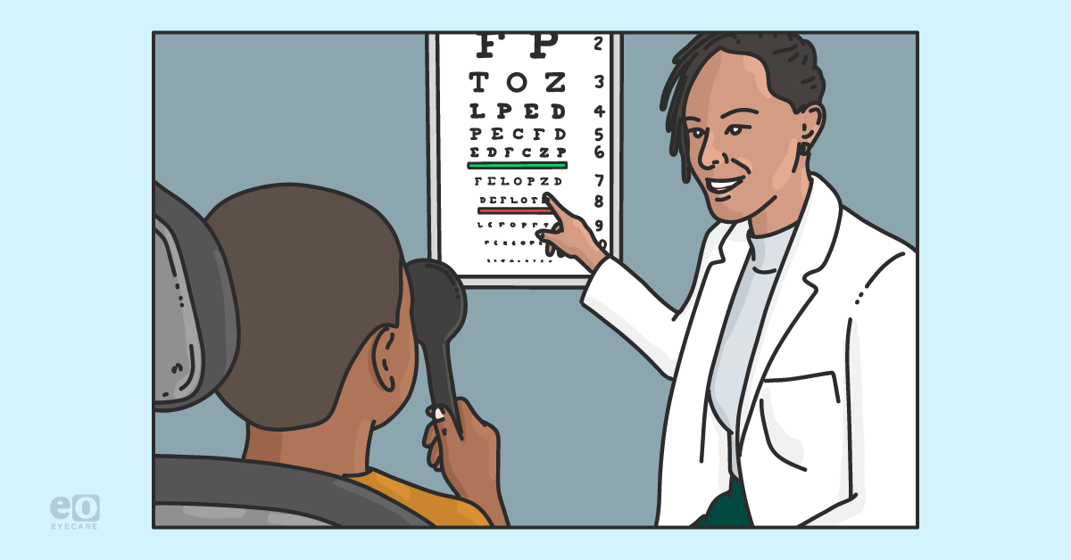 Real-World Myopia Control: Successes, Failures, and Lessons Learned