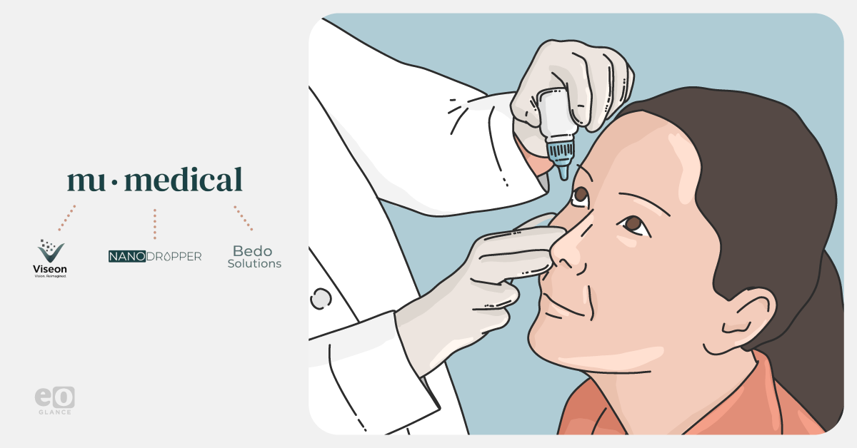 Nanodropper now operating as Mu Medical, a precision eyecare platform