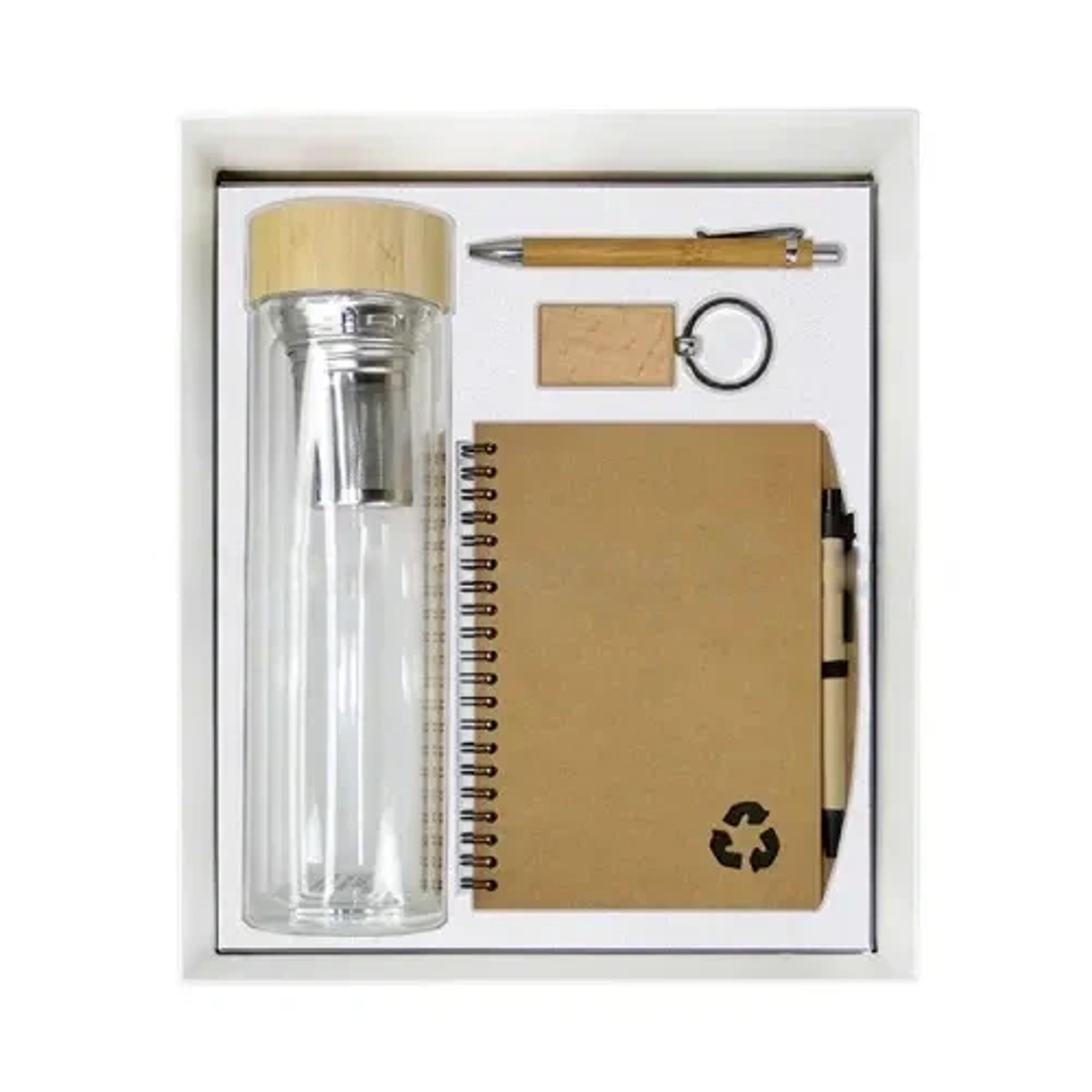 65 Eco Friendly Gift Sets