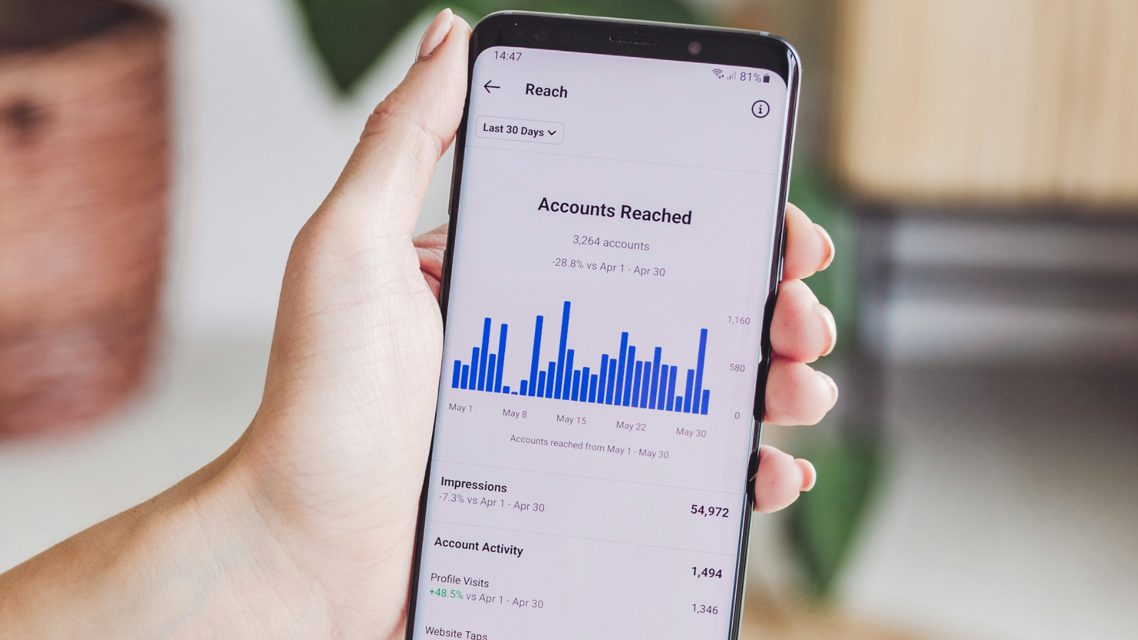 The 2026 Social Media Strategy Guide for NZ Businesses