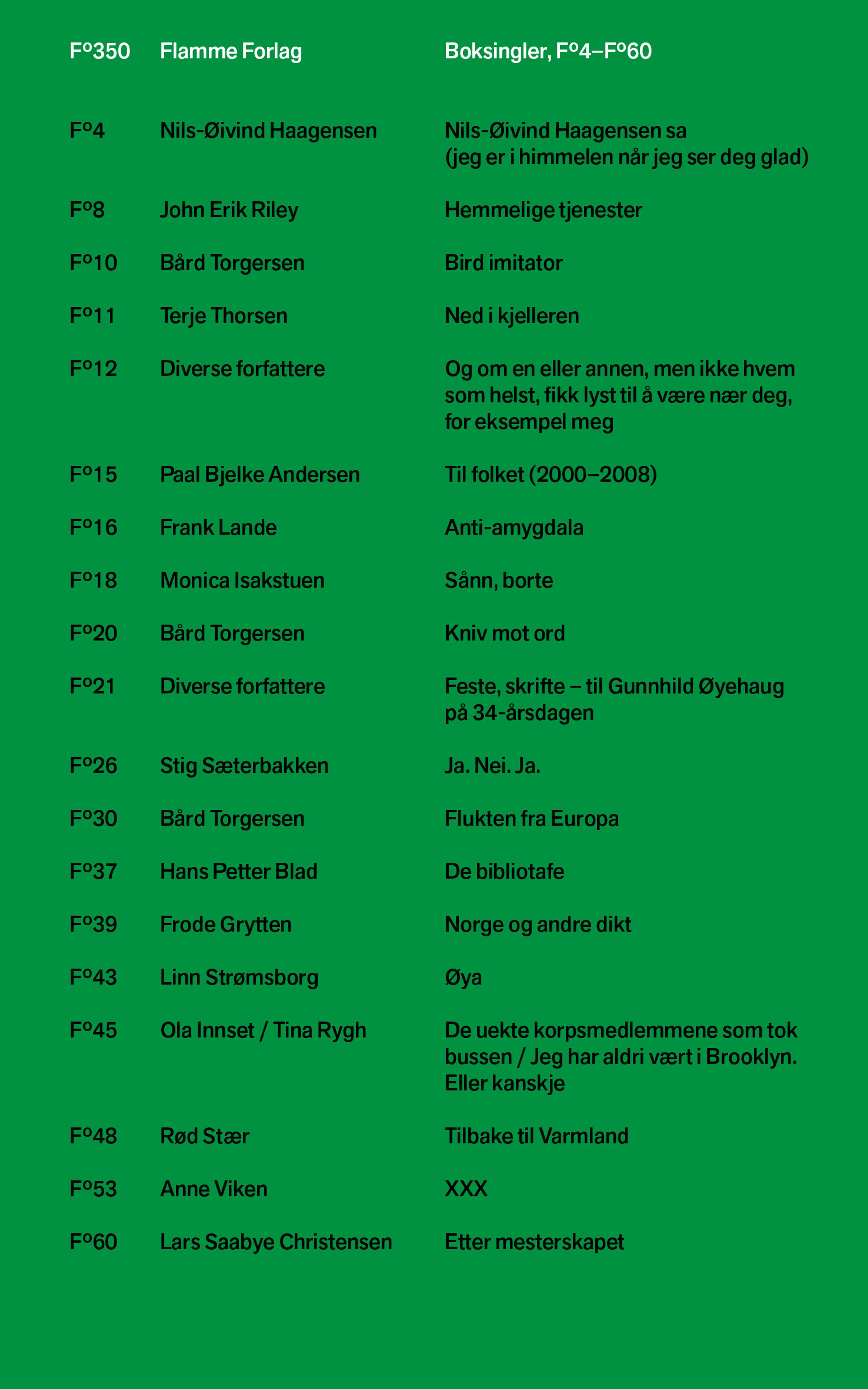 Omslag Boksingler, Fº4–Fº60 (Heftet)