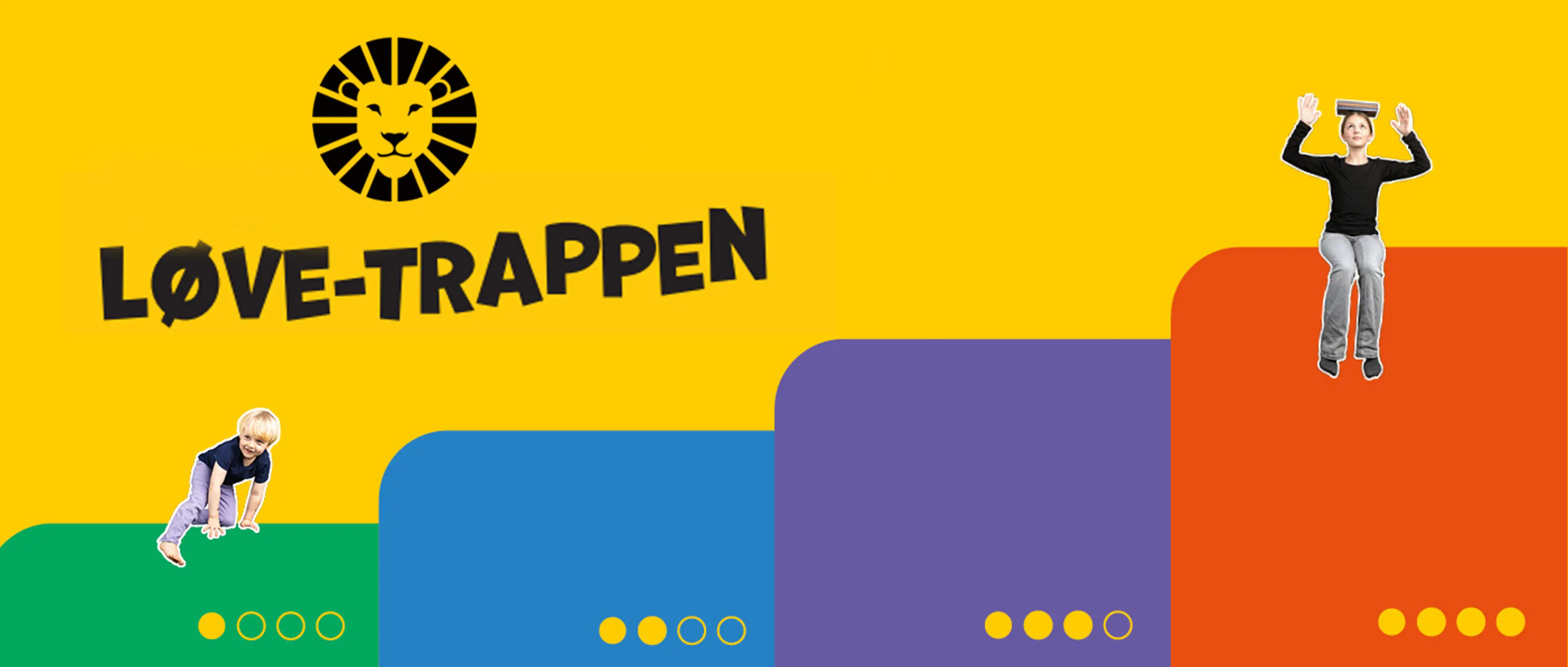 Løve-trappen: Du starter på nivå 1 og leser deg oppover.