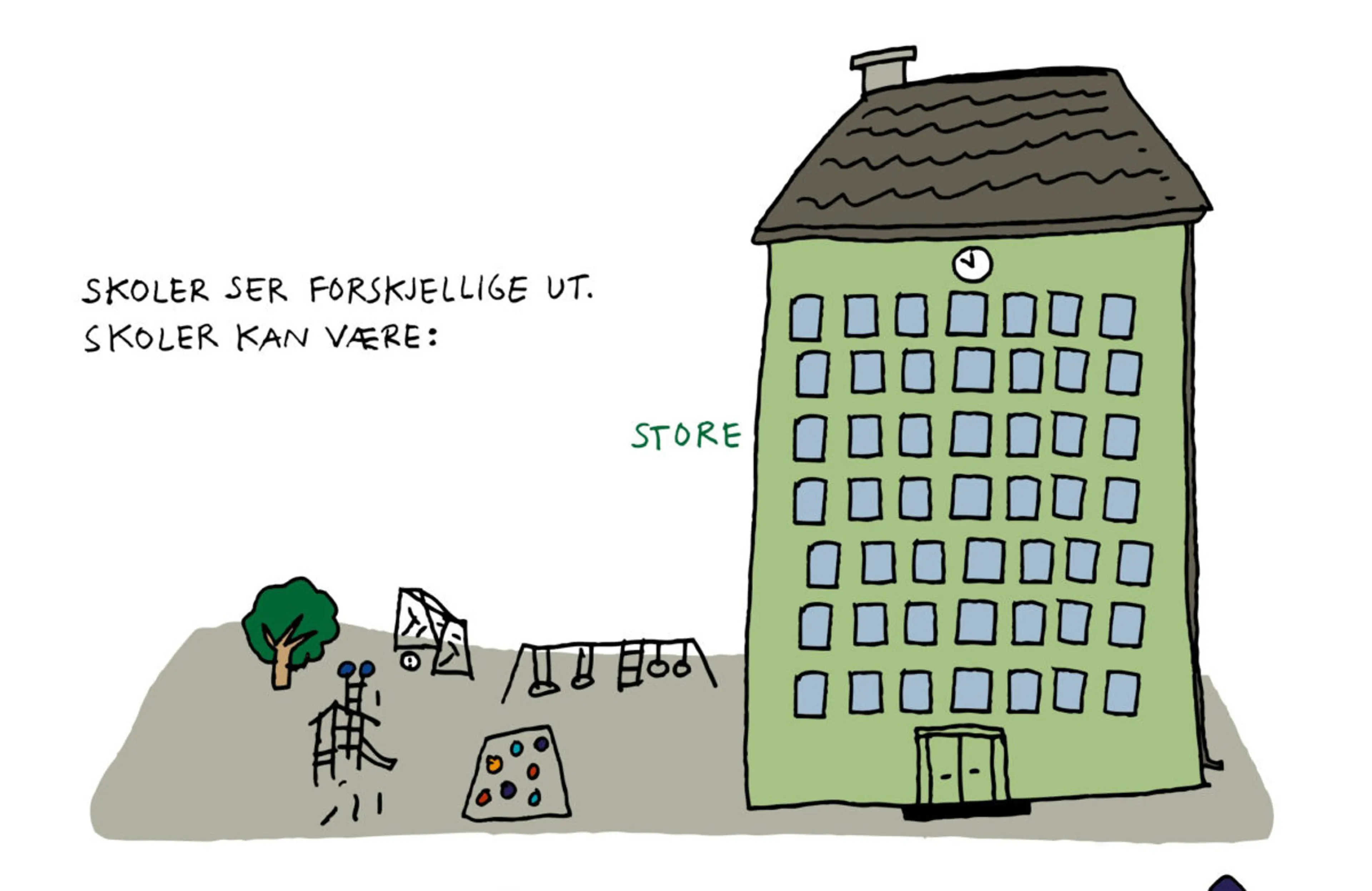 Illustrasjon: Anna Fiske