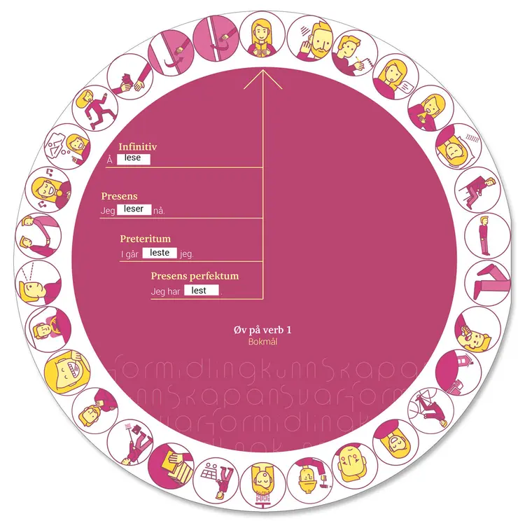 Omslag Øvingshjul - verb 1 (Ukjent)